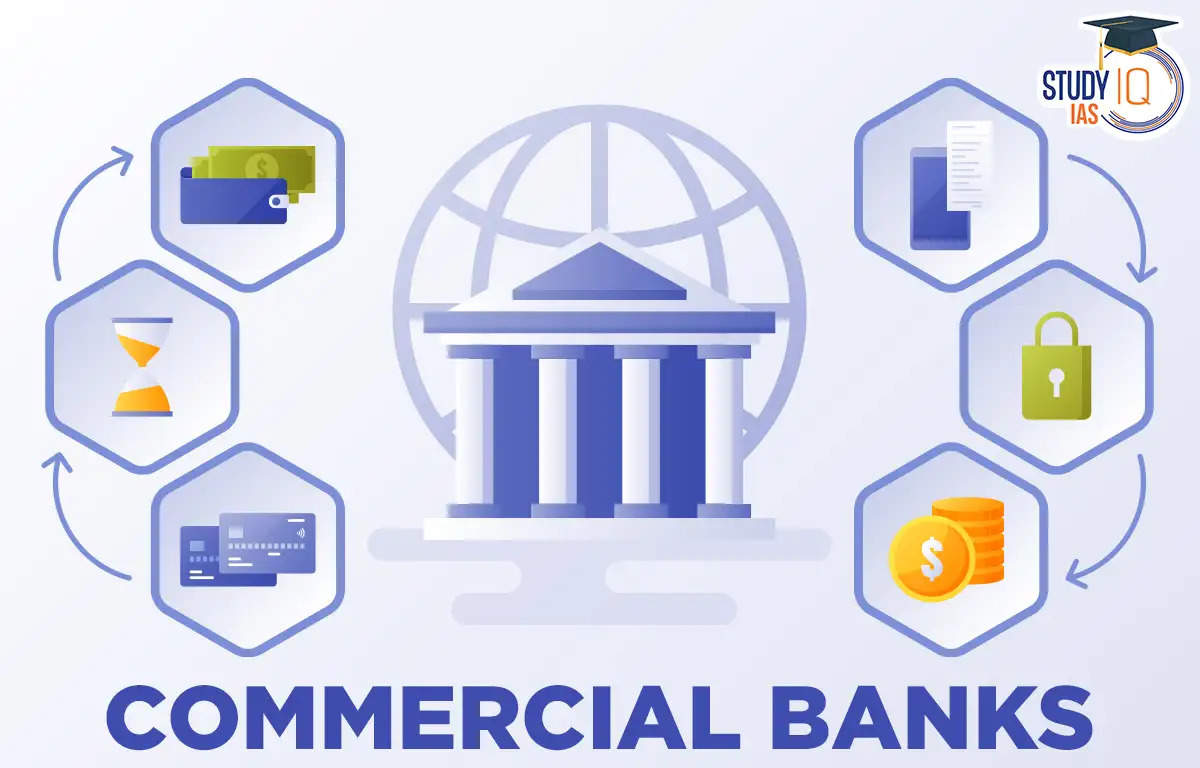 Commercial bank