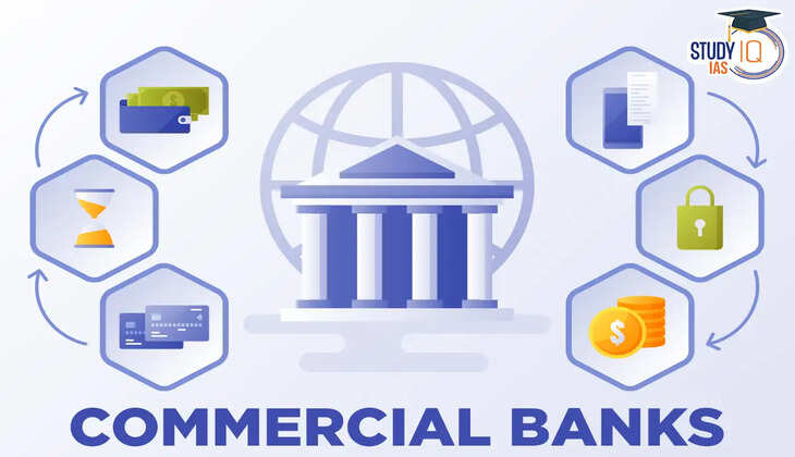 Commercial bank