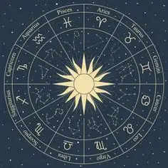 Top 10 Astrologers In Chandigarh
