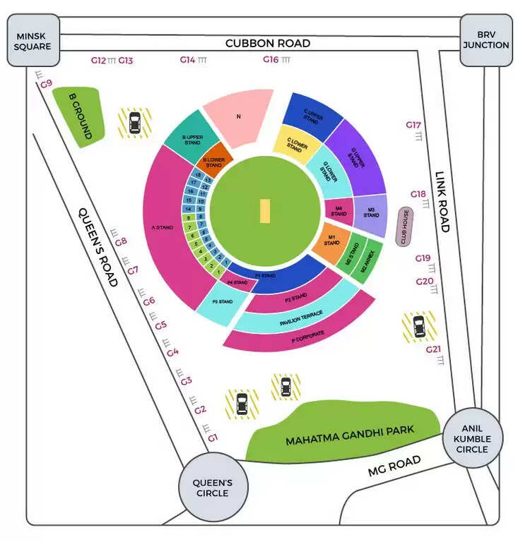 Know About Chinnaswamy Stadium Layout, Seating Plan, and Ticket Prices In 2025 ‎