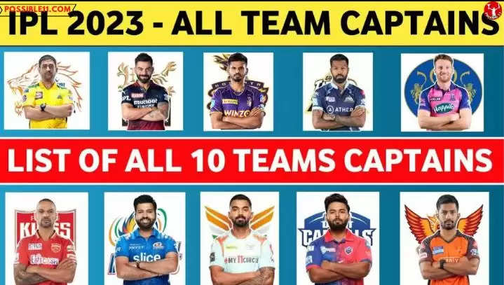  Top 10 IPL teams in 2023