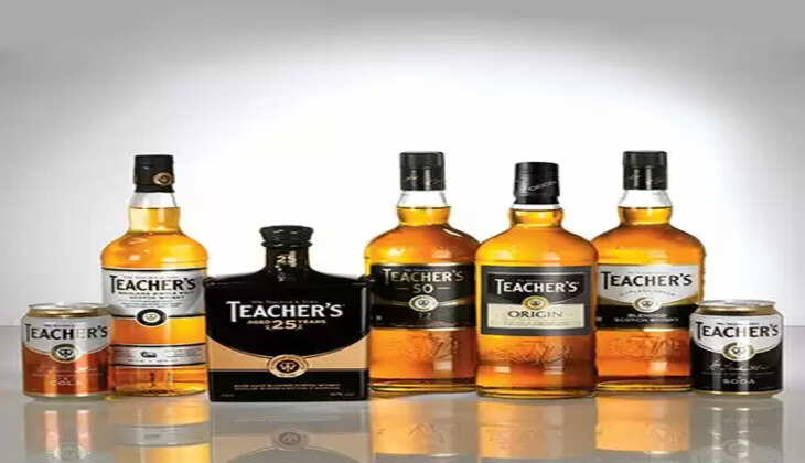 Teacher's Whisky Price in Mumbai, Maharashtra