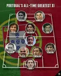 Top 10 Portuguese Football Legends Till 2025