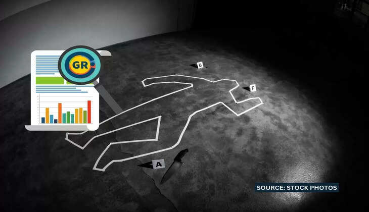  Top 10 States With Highest Crime Rate In India In 2023