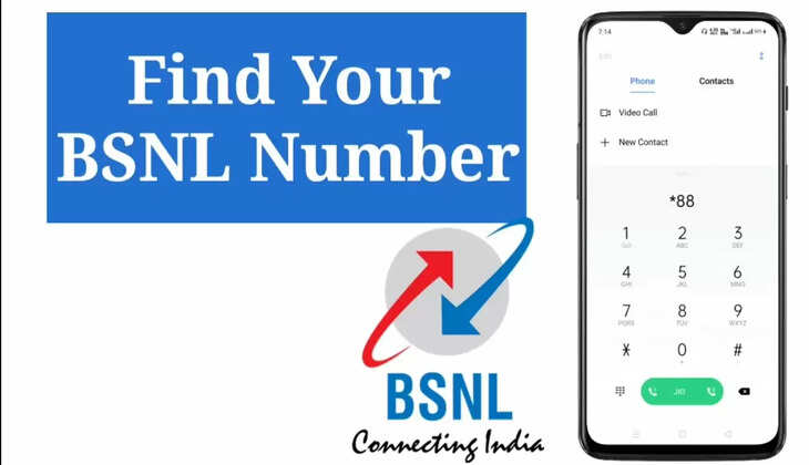 How To Check BSNL Number? Step By Step Guide In 2025