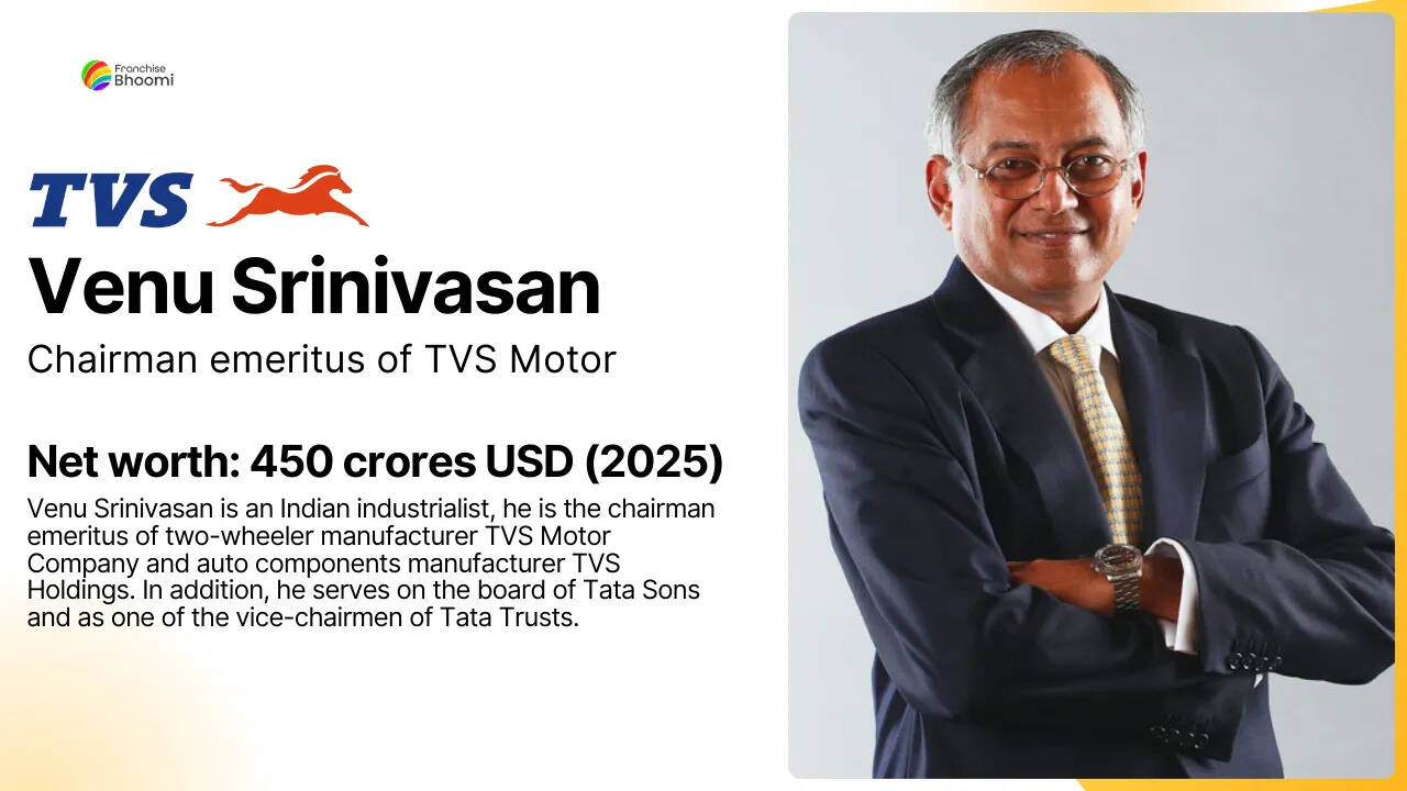 Venu Srinivasan Age, Net Worth, Wealth, Income, Biography In 2025