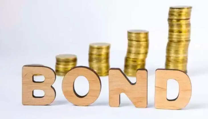 RBI Floating Rate Savings Bonds: Features, Returns, and Eligibility