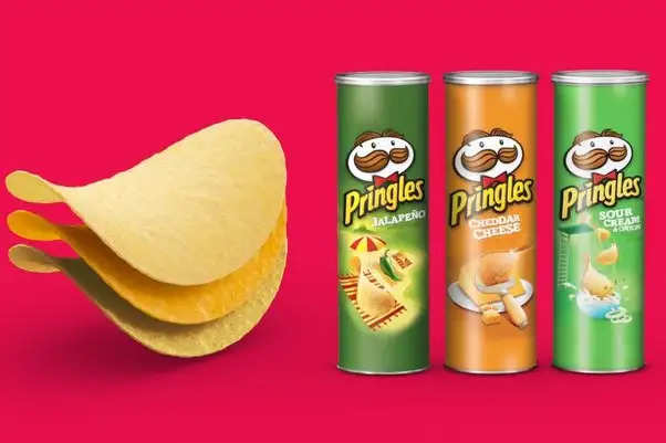 Top 10 Chips & Wafers Brands In India