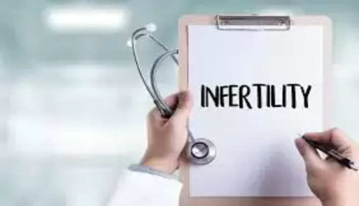 infertility
