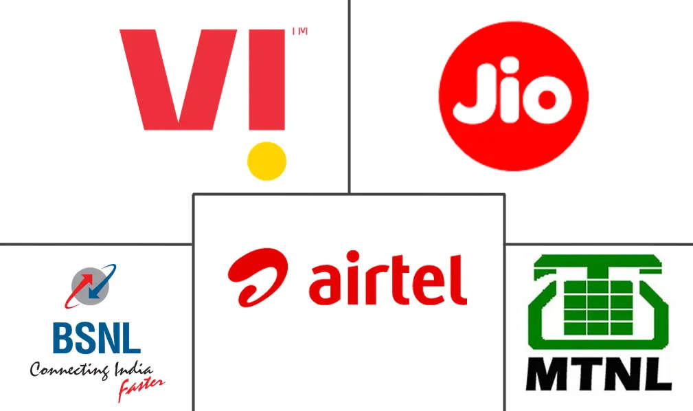 Top 5 Telecom Industry Companies In India In 2024