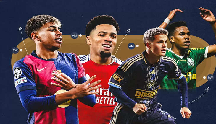 Top 20 Best Young Players In The World In 2025