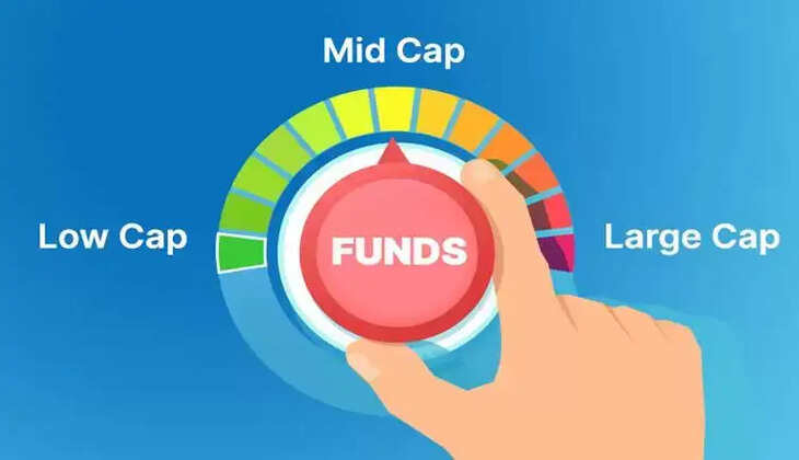 Discover how large & mid cap funds balance stability with growth by investing in top companies and mid-sized firms. Learn features, benefits & factors to consider.
