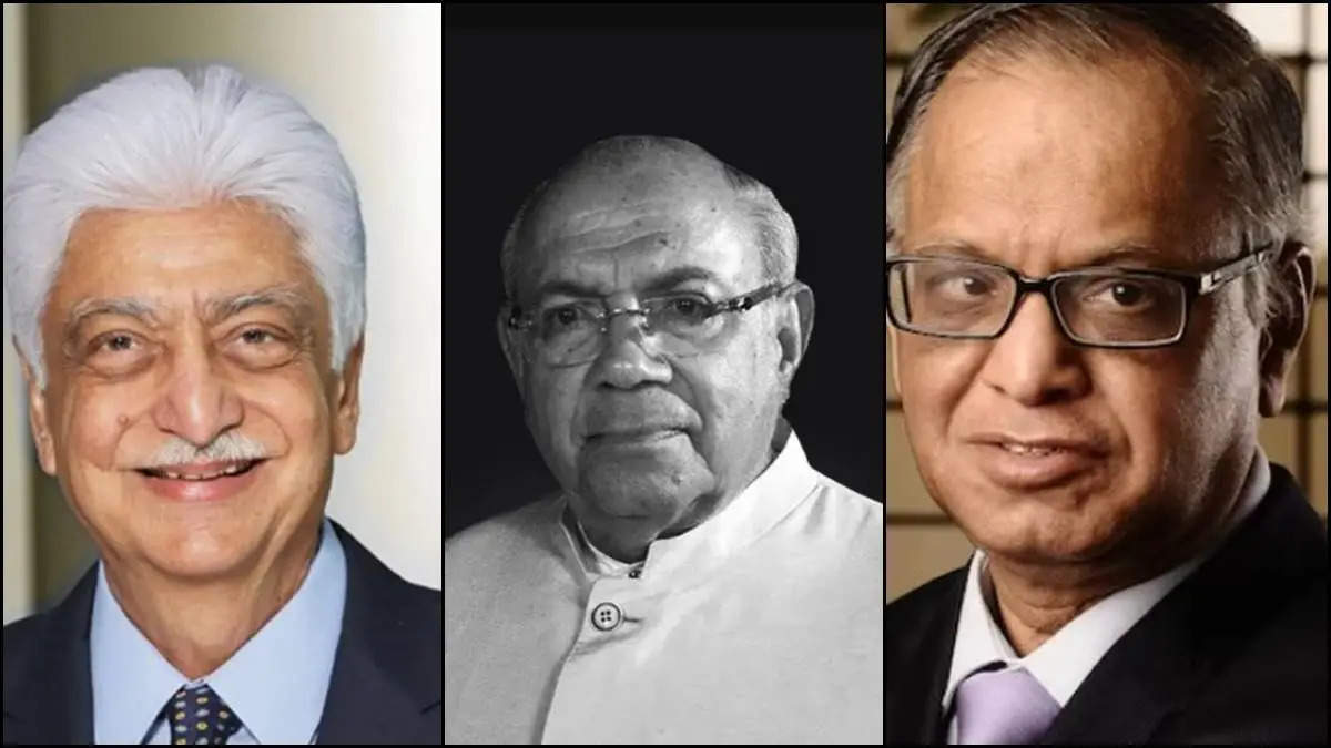 Top 10 Richest People In Bengaluru / Bangalore In 2024