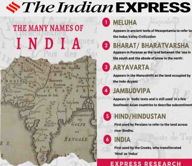 Did India Get Its Name From The British? Is It An Acronym