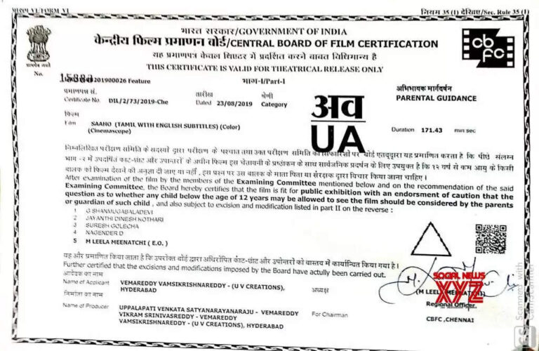 Top Adult Movies of Bollywood till 2022