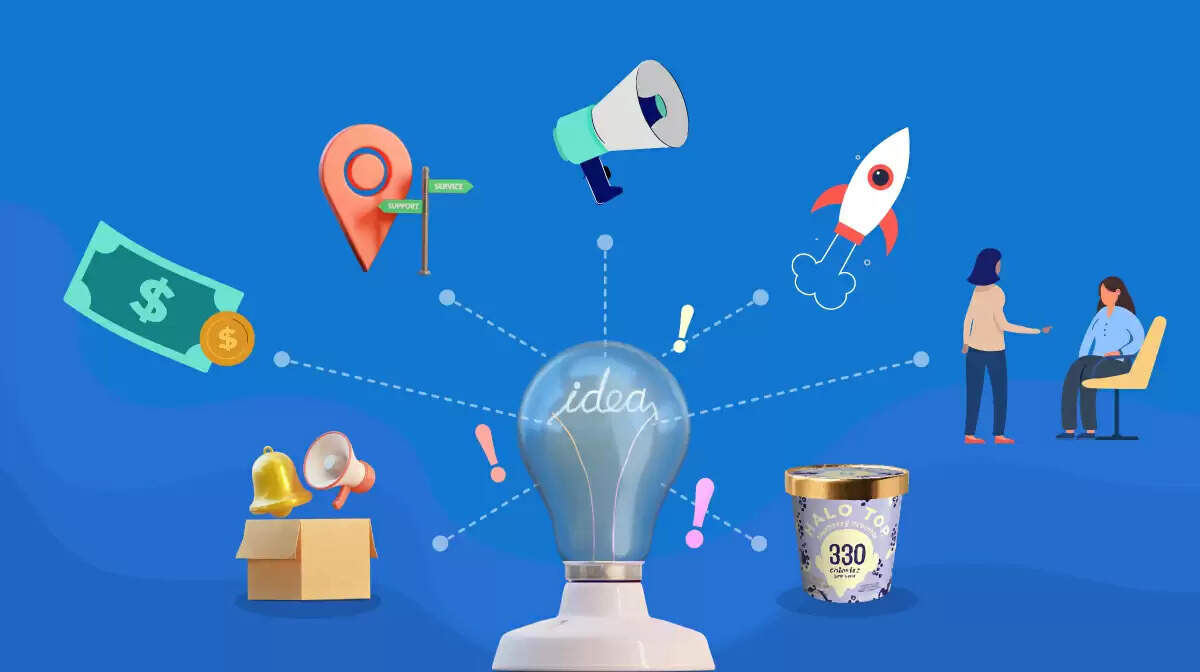 Top 7 Things You Should Know About Marketing In India
