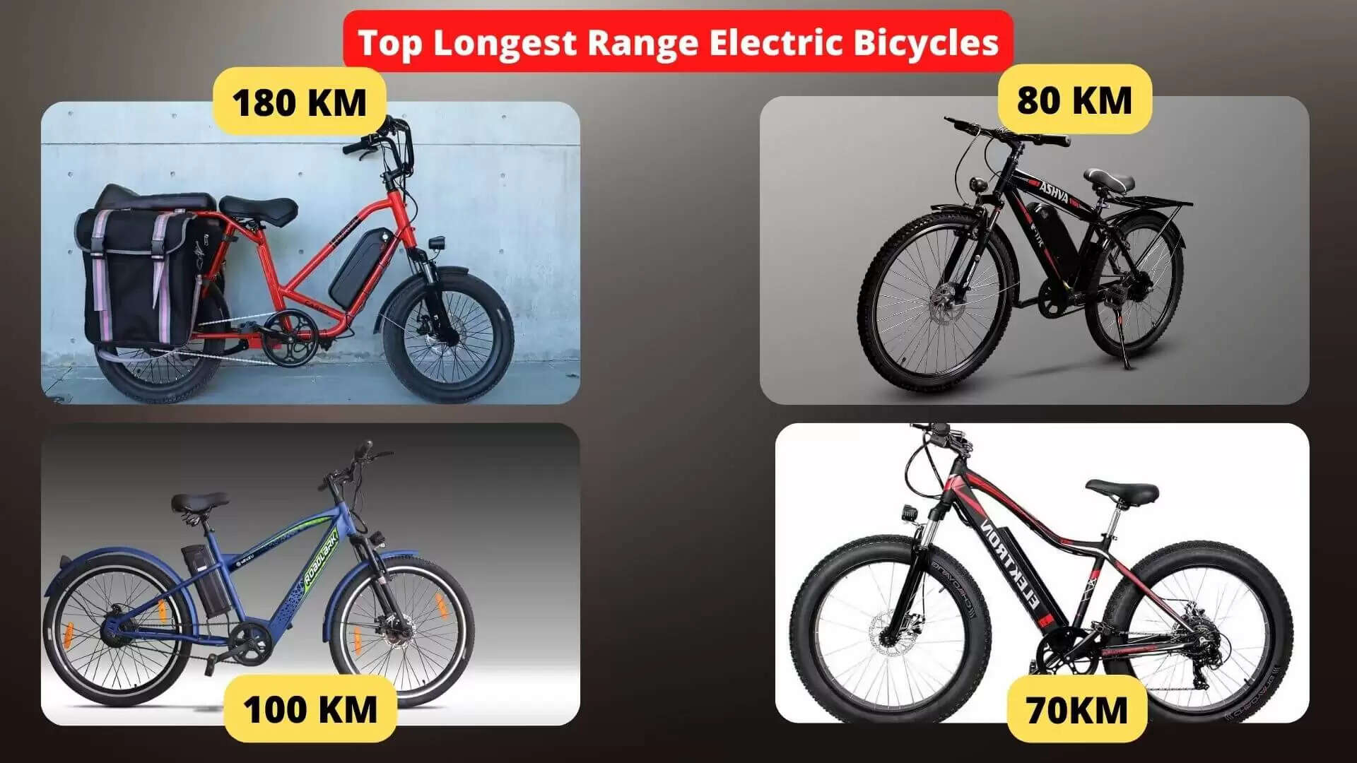 Top 10 Electric Cycles In India In 2023