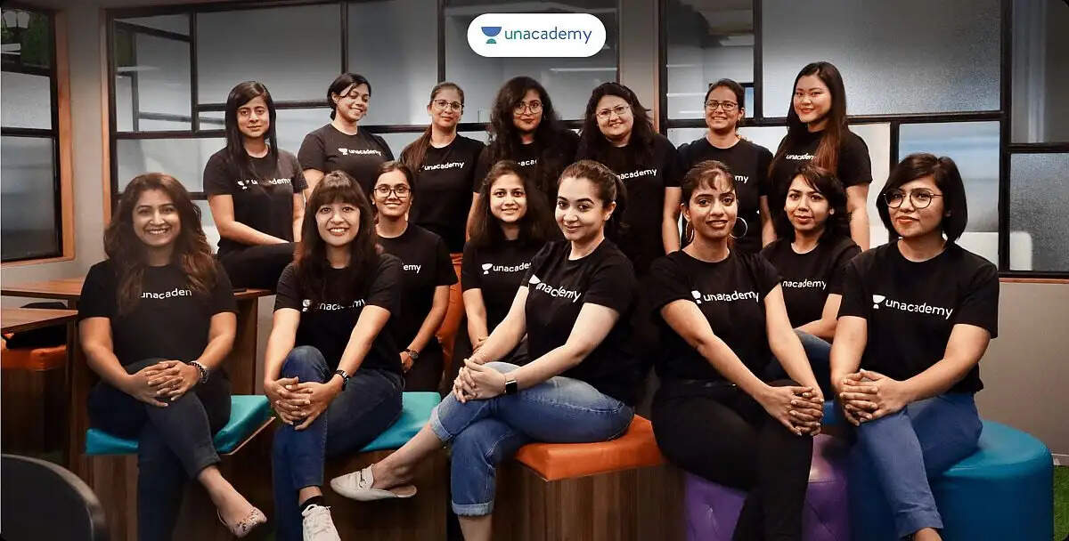 Unacademy Net Worth, Valuation, Share Price In 2023