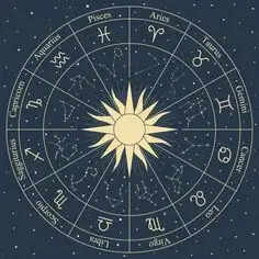 Top 10 Astrologers In Chandigarh