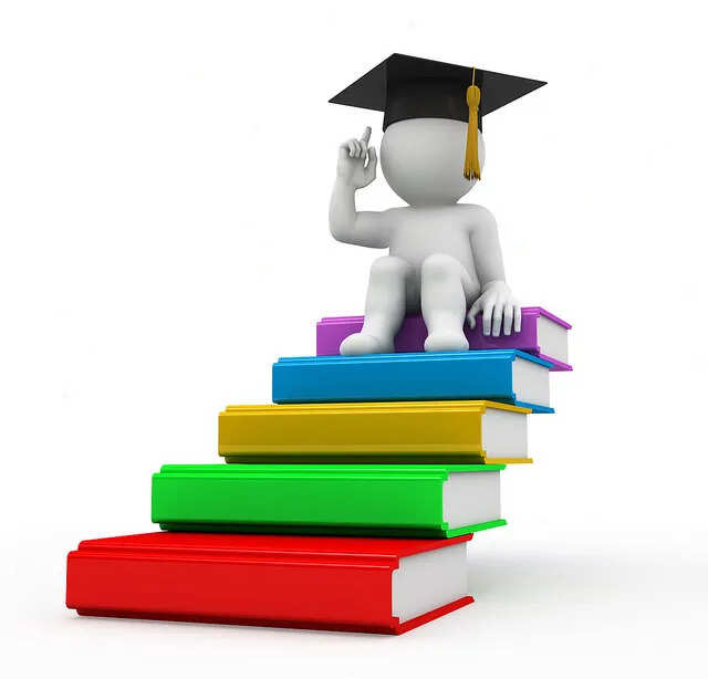 Top 7 Most Educated Countries In The World In 2023 - 2024