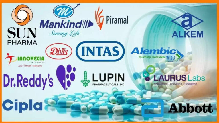 Top 5 Pharma Companies to Invest