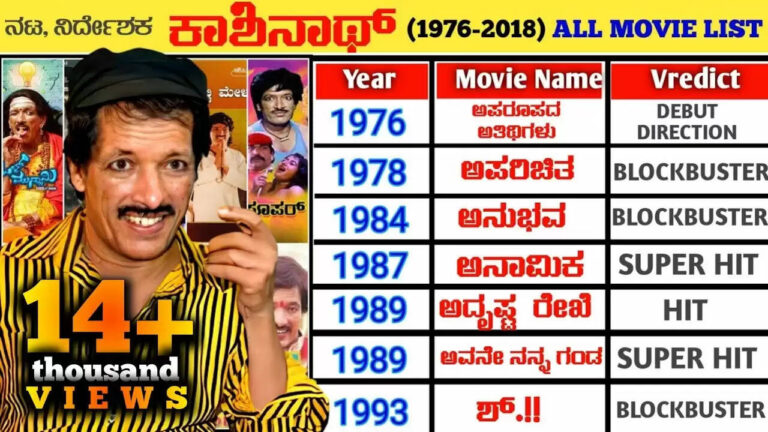 Top 10 Movies Of Kashinath Till 2024