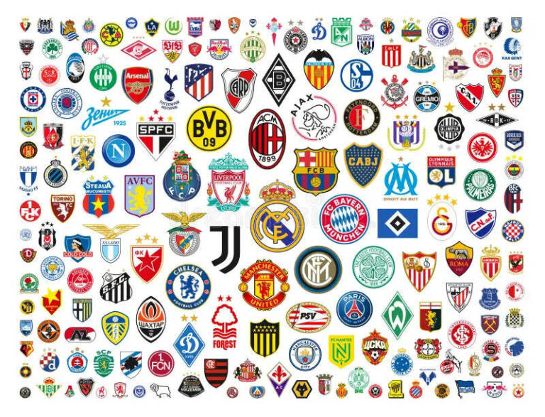 Top 10 Best Football Clubs In The World