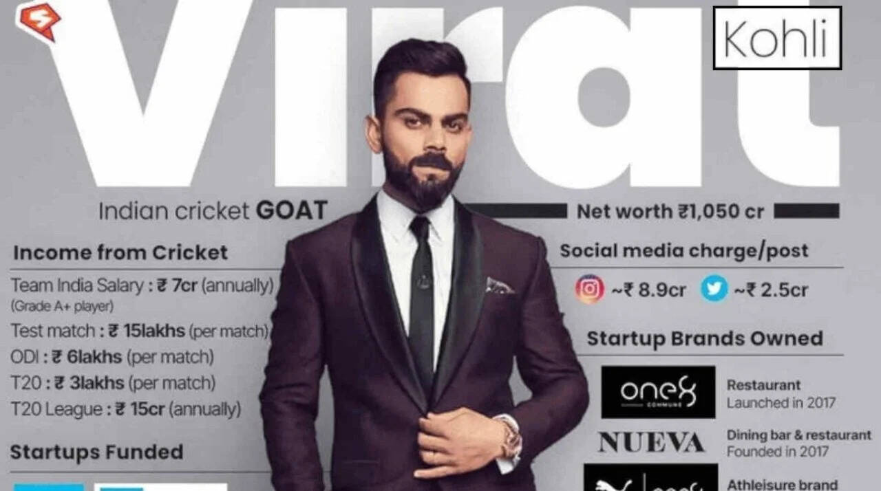 Virat Kohli Net Worth 2024