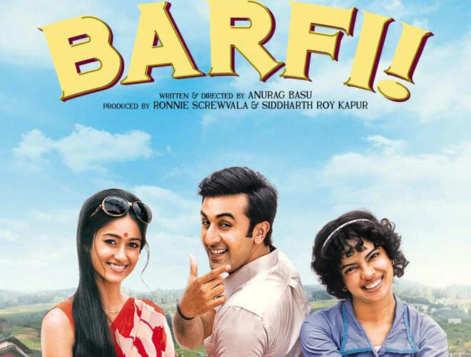 Barfi! Movie All Cast and Crew, Actress, Director