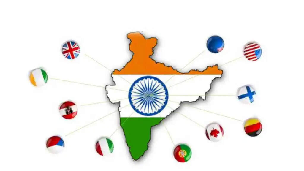 Top 10 Friends of India in 2024