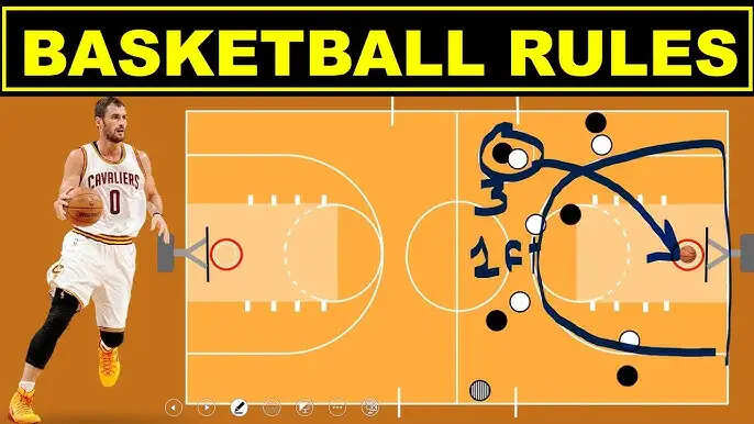Top 9 Essential Rules And Regulations Of Basketball