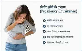 Pregnancy Symptoms Explained in Hindi
