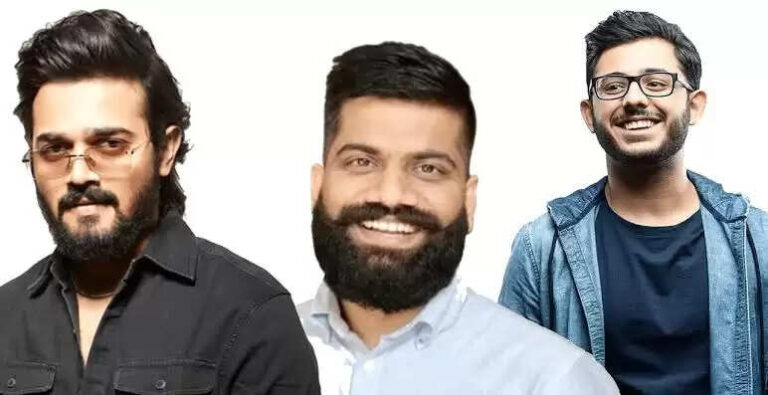 Top 10 YouTubers In India 2025