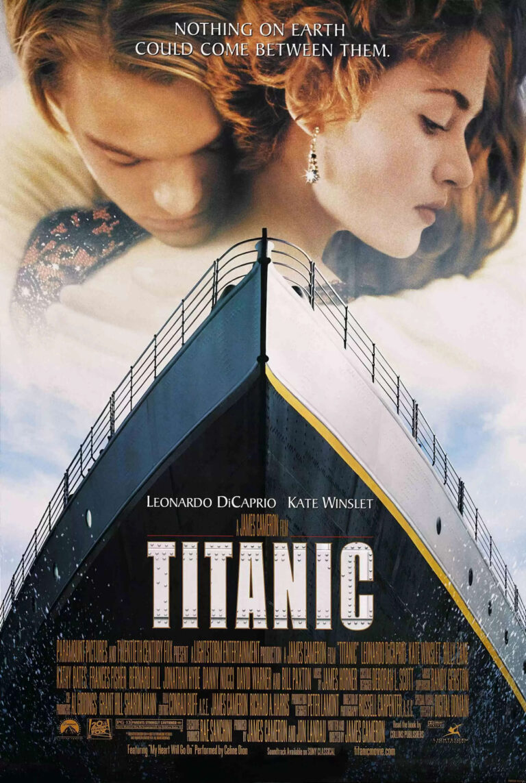 Best Hollywood Movies Till 2025