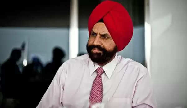 Top 10 Richest Person in Punjab 2025