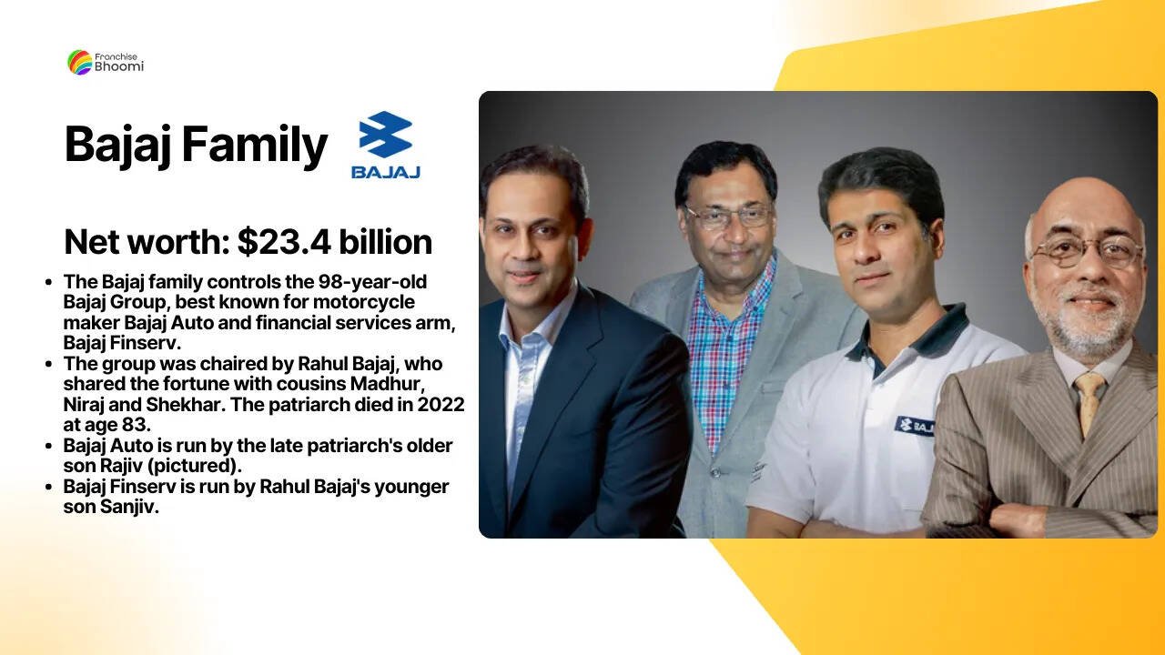 Know About Bajaj Family Net Worth, Monthly Income, Personal Life, Biography In 2025