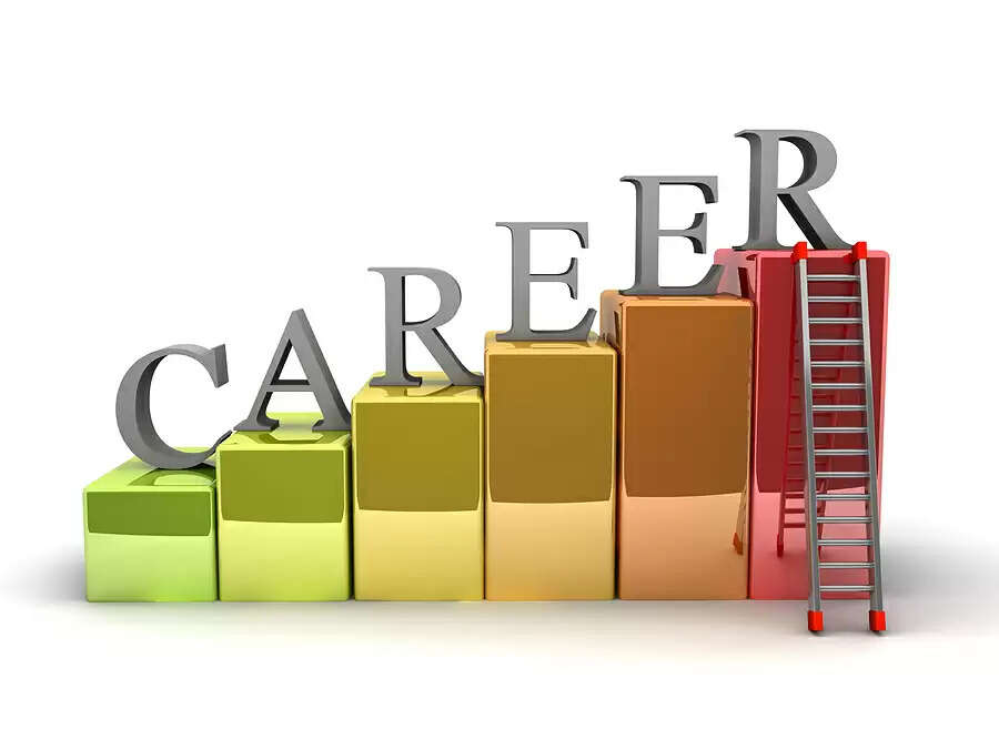 Career as CWA in India: Salary, Job Prospects, Eligibility, And More