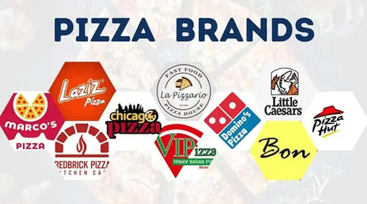 Top 10 Pizza Franchises in India In 2026