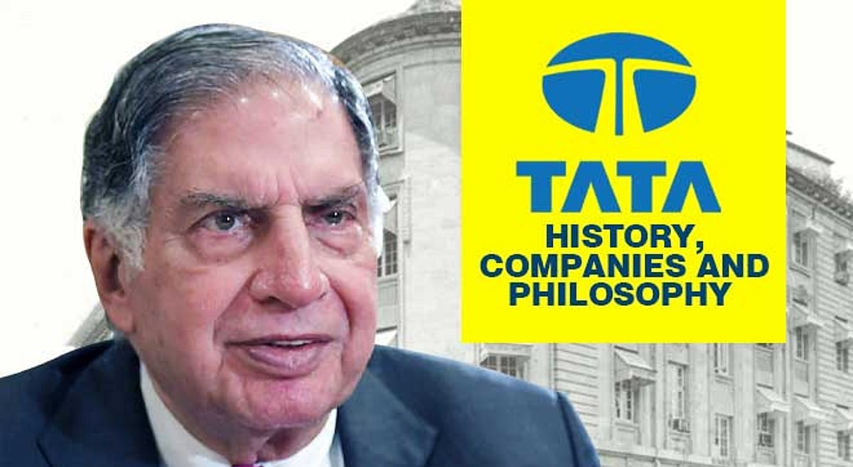 Know about the HISTORY, COMPANIES AND PHILOSOPHY of TATA GROUP-in 2026
