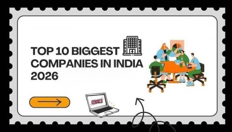 Top 10 Multinational Companies (MNCs) in India 2026