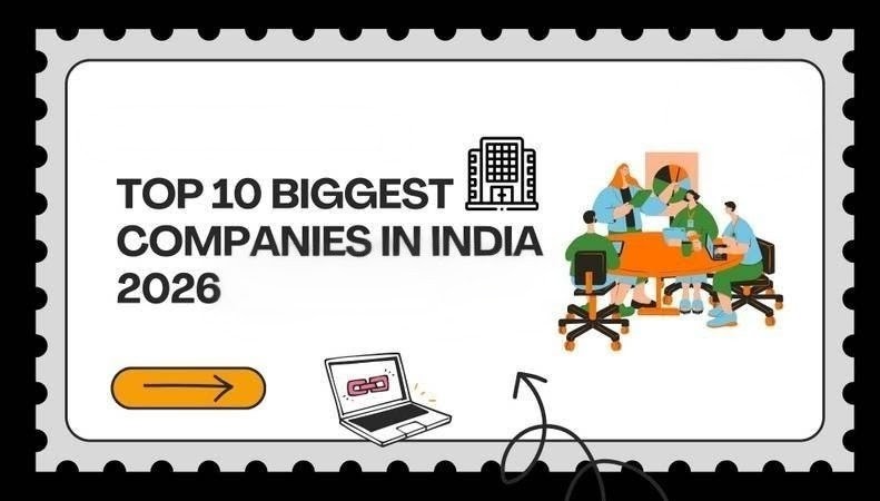 Top 10 Multinational Companies (MNCs) in India 2026