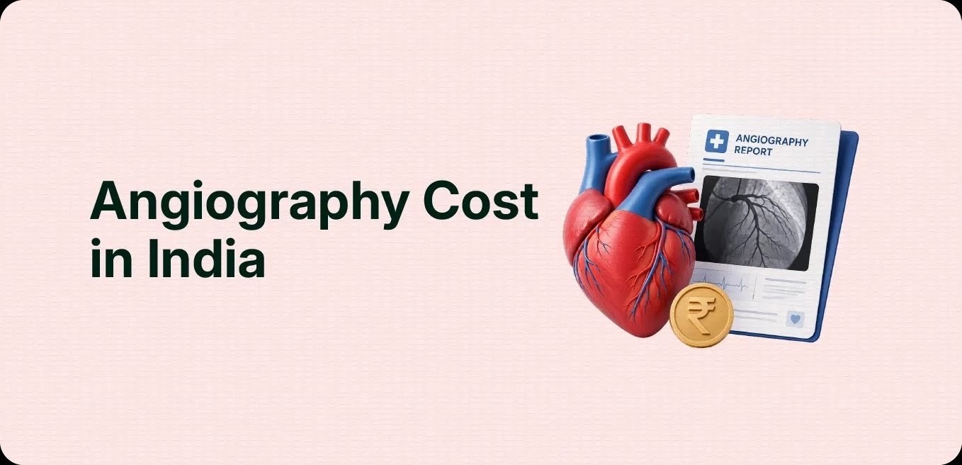 Know about the Angiography Cost in India in 2026