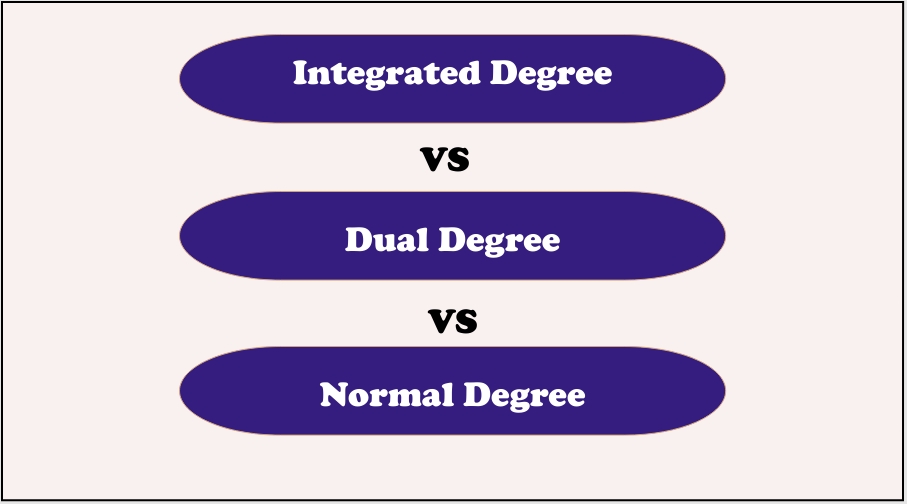Integrated_Degree