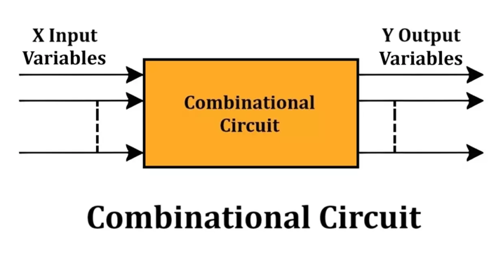 circuit