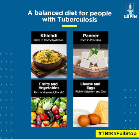 Diet to Include for TB: