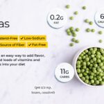 peas_annotated-7312af7d0d274034bfe89d0fe33b4f71